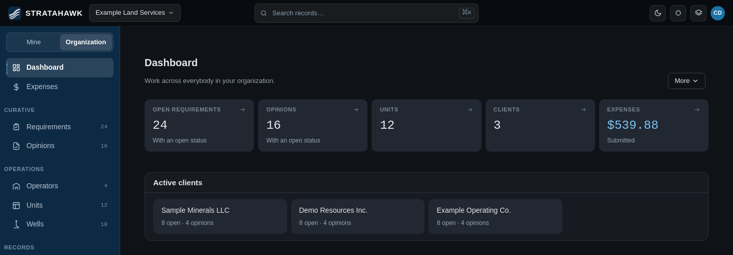 The StrataHawk dashboard for a made-up organization: counts of open requirements, opinions, units and clients, the submitted expenses, and the active clients.